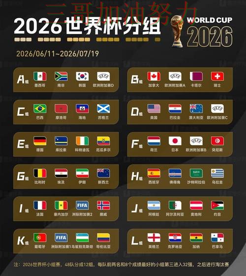 世界杯竞猜平台排行深度解析实录:是否值得用真实情况曝光(World Cup 2026) 世界杯竞猜平台排行深度解析实录:是否值得用真实情况曝光(World Cup 2026)